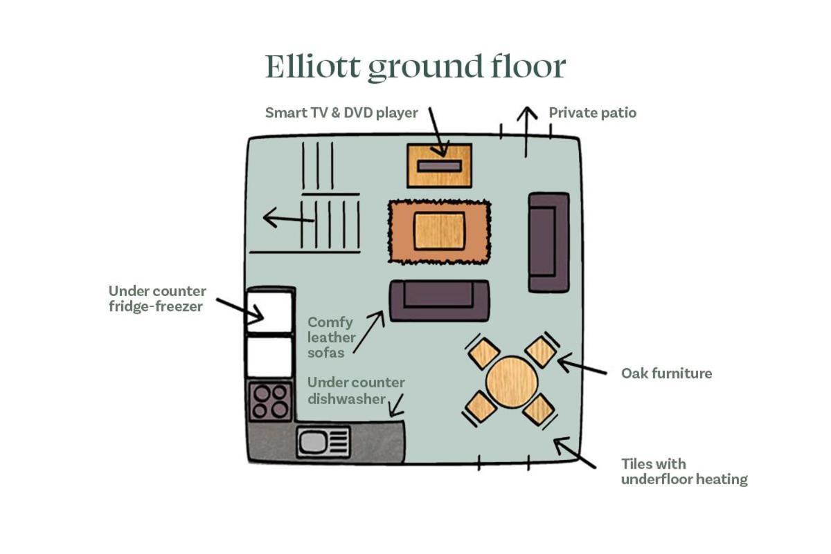 Elliott Cottage 巴克斯顿 外观 照片
